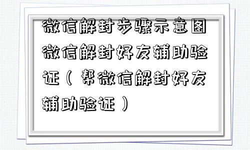 微信解封步骤示意图微信解封好友辅助验证（帮微信解封好友辅助验证）